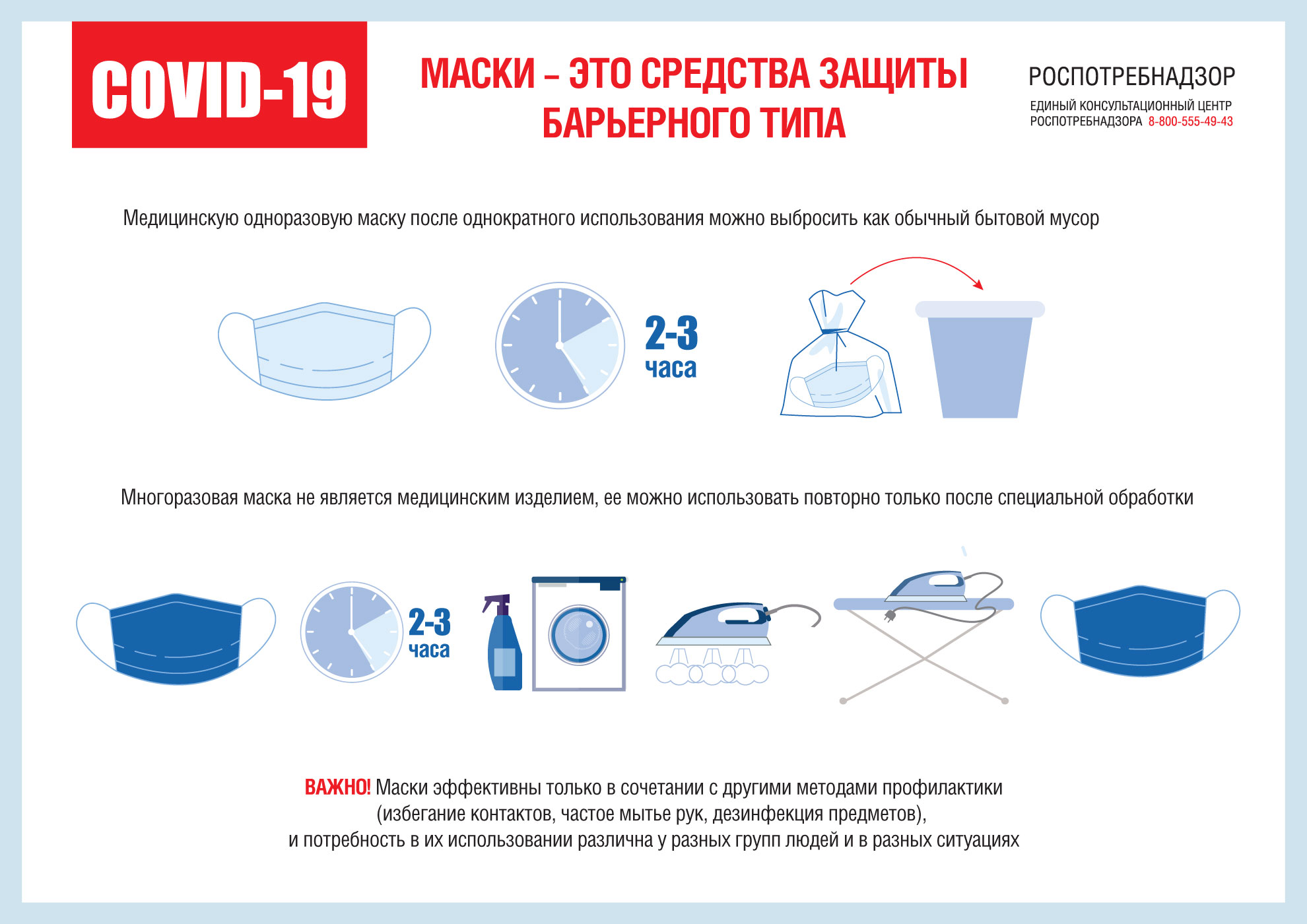 РОСПОТРЕБНАДЗОР о многоразовых масках РОСПОТРЕБНАДЗОР о многоразовых масках